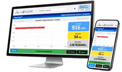 FlowData IoT Dashboard